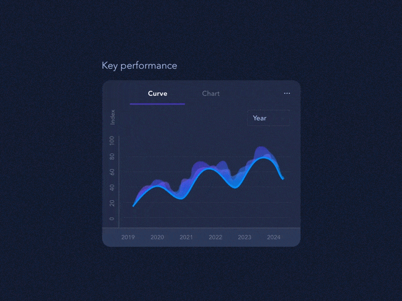 Analytical Insight
